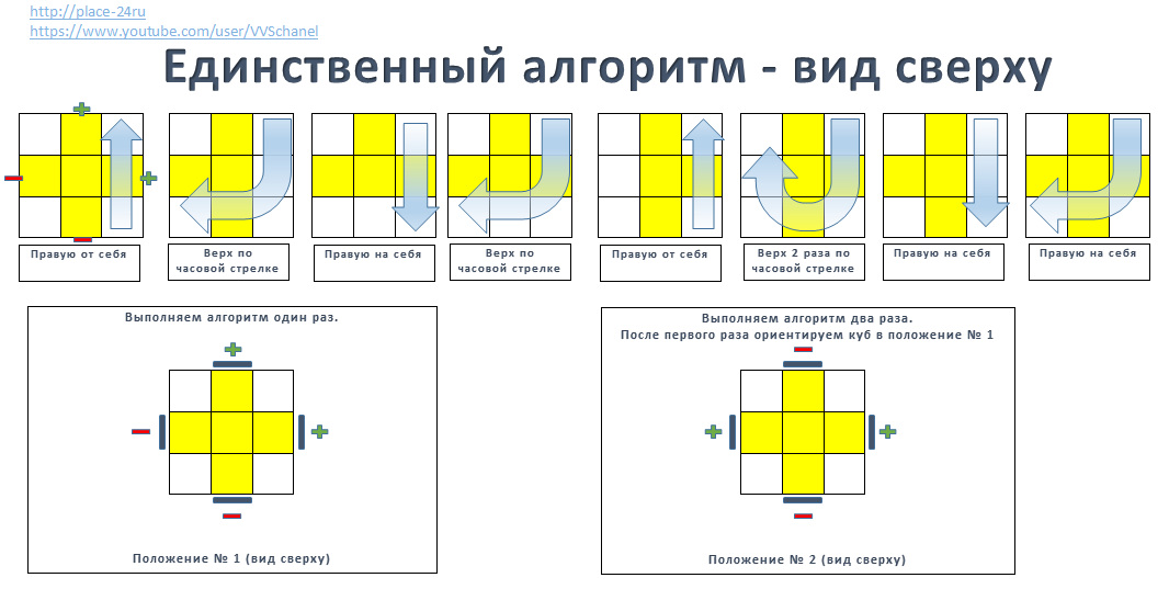 Пиф паф кубик рубика 3х3 схема