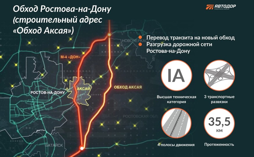 Карта обхода аксая на трассе м 4