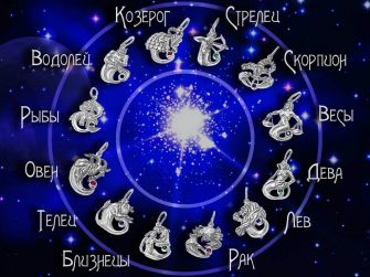 Гороскоп на сегодня, 11 ноября, для всех знаков зодиака